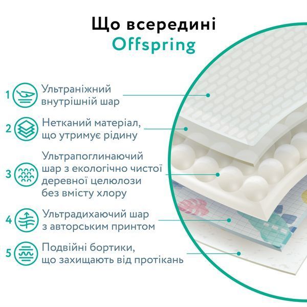 Підгузки-трусики Offspring Forestia, розмір 6 (XXL), 15-23 кг, 24 шт. DP-OI-FAP-XXL24P-FRT фото