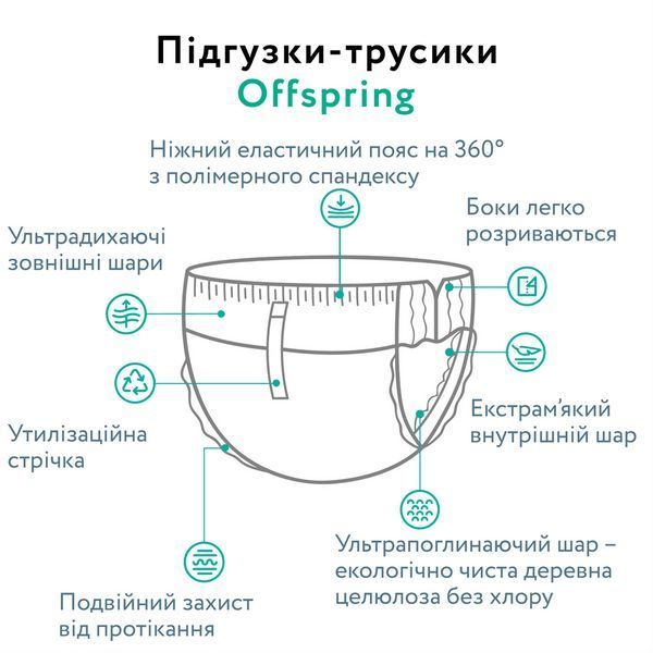 Підгузки-трусики Offspring Forestia, розмір 6 (XXL), 15-23 кг, 24 шт. DP-OI-FAP-XXL24P-FRT фото