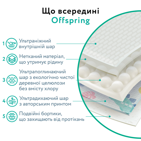 Підгузків Offspring Dinoland, розмір 4 (L), 9-13 кг, 36 шт.  DP-OI-FAT-L36P-DNL фото