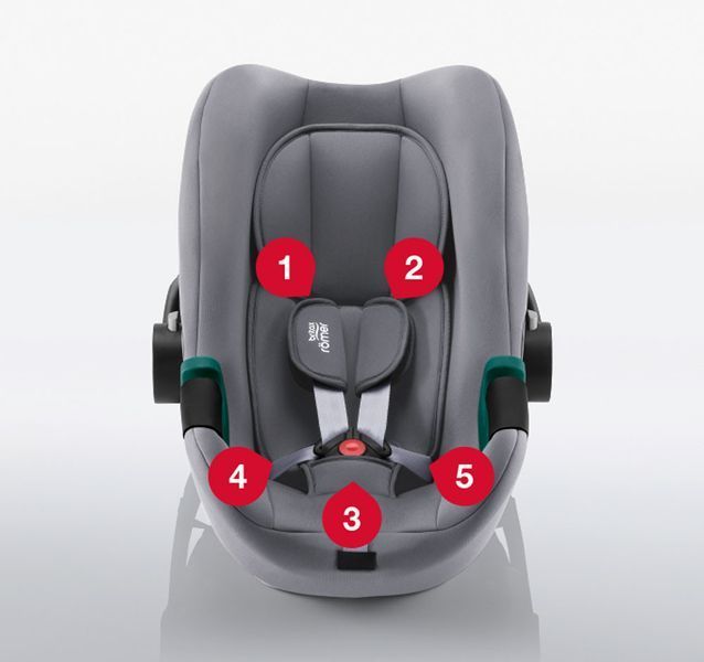 Автокрісло BRITAX-ROMER DUALFIX M PLUS Space Black 2000036888 фото