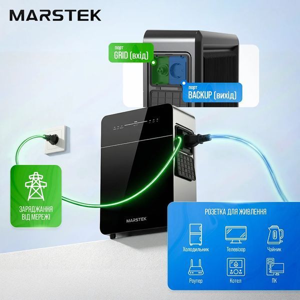 Система резервного питания Marstek Venus E 3.0 Мощность 2500 W, энергоемкость 5120 Wh, LifePO4, IP65 42-00302 фото